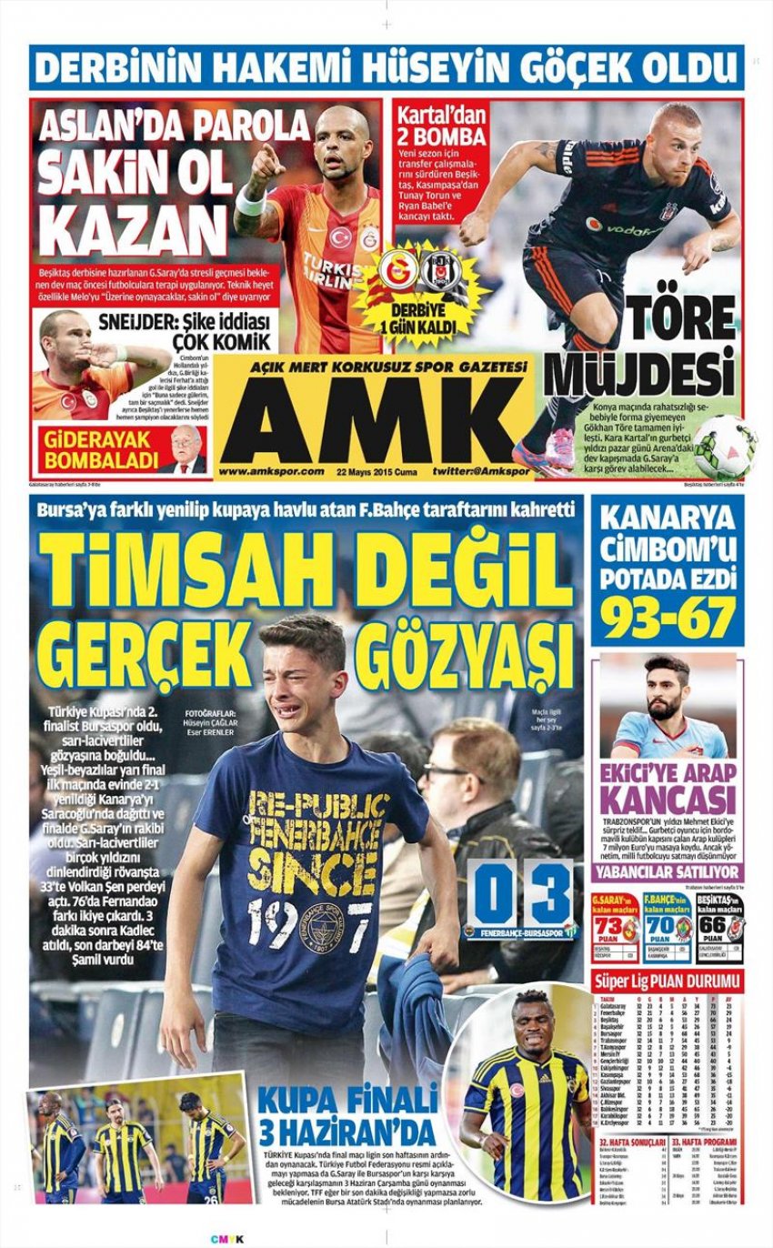 Gazete manşetleri (Fenerbahçe 0-3 Bursaspor)