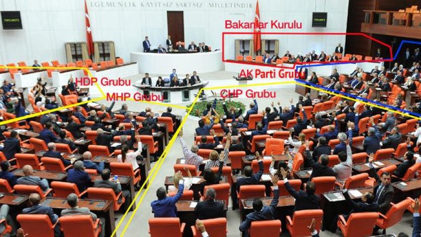 MHP'nin milletvekili sayısı 79'a düştü