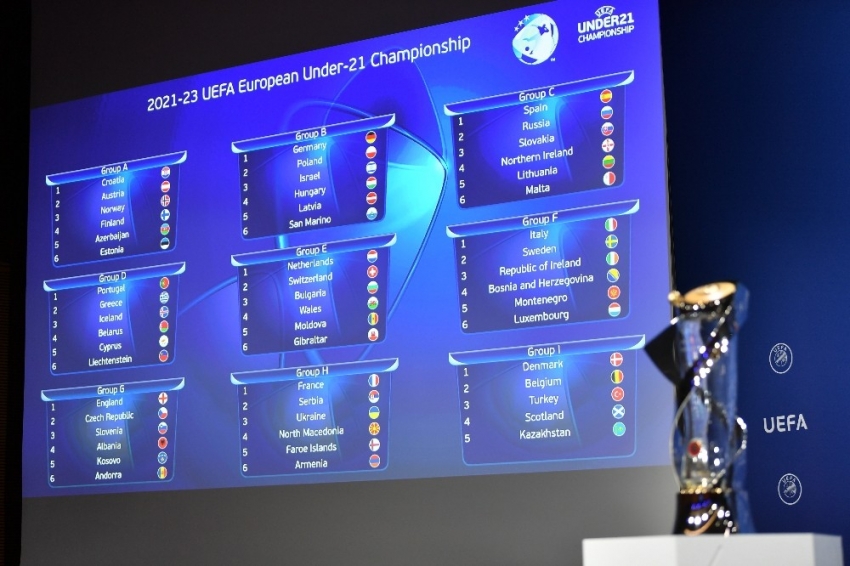 Ümit Milli Futbol Takımı’nın Avrupa Şampiyonası elemeleri fikstürü belli oldu