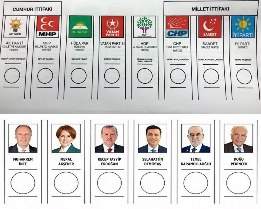 İşte Bursa'nın seçim sonuçları!