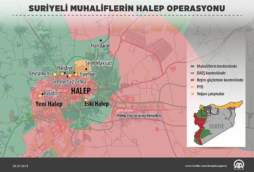 Muhaliflerin Halep'teki operasyonu sürüyor