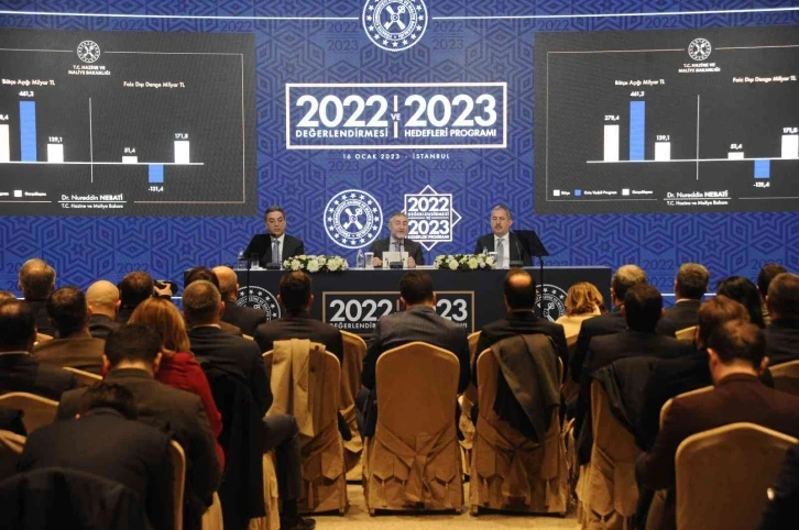 Hazine ve Maliye Bakanı Nebati: "2023 yılında kişi başı gelir 12 bin doları aşacak"
