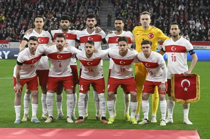 Hazırlık maçı: Macaristan: 0 - Türkiye: 0 (İlk yarı)
