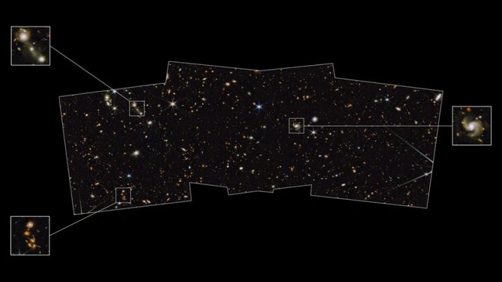 James Webb Uzay Teleskobu 