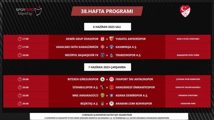 Süper Lig’de son haftanın programı açıklandı
