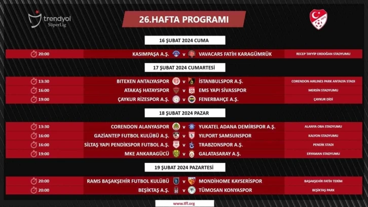 Trendyol Süper Lig’de 26. hafta programı açıklandı
