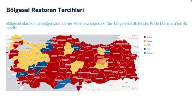 Türkiye'nin yeme-içme alışkanlıkları açıklandı 
