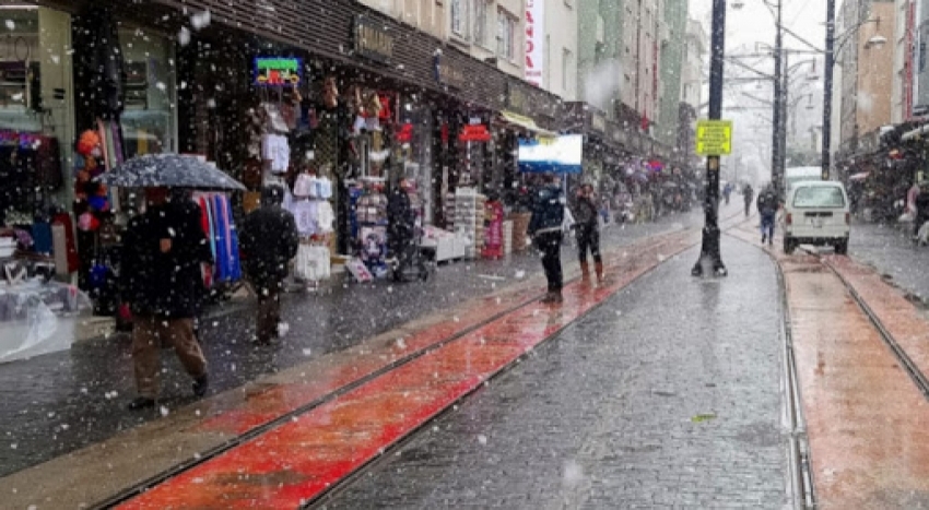 Bursa'da hava durumu 