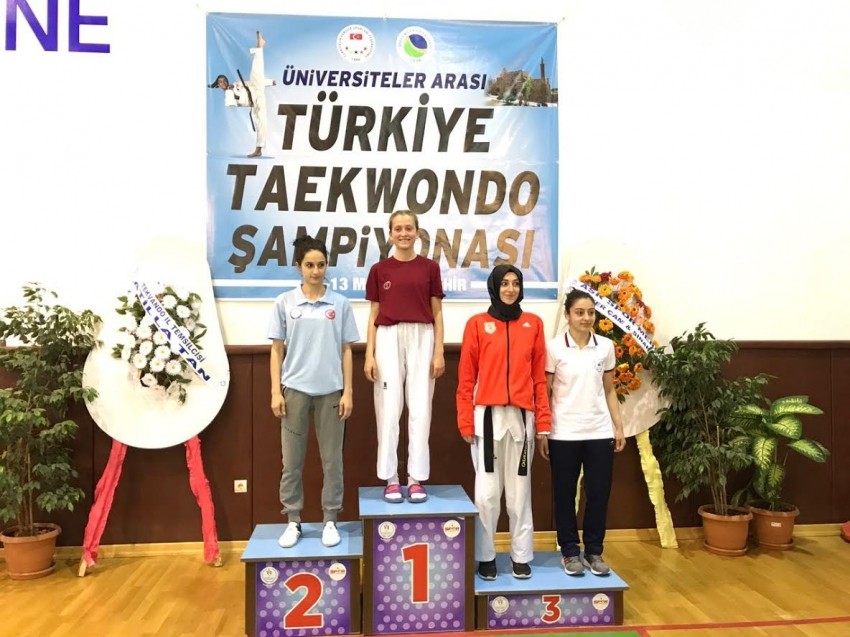 Uludağ Üniversitesi, Türkiye şampiyonu