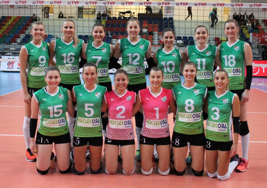 Bursaspor Yüksekoba 3–1 Kahraman Kazan Belediyesi