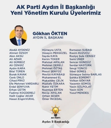 AK Parti Aydın’da yönetim kurulu üyeleri belli oldu
