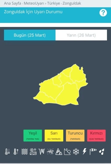 Meteorolojiden Zonguldak için sarı uyarı
