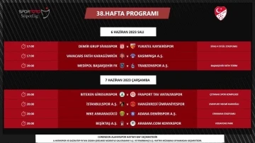 Süper Lig’de son haftanın programı açıklandı
