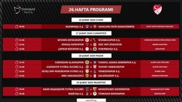 Trendyol Süper Lig’de 26. hafta programı açıklandı
