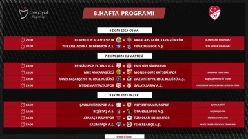 Trendyol Süper Lig’de 5-18. hafta maçlarının programı açıklandı
