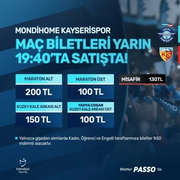 Y. Adana Demirspor - Kayserispor maçının biletleri satışa çıktı
